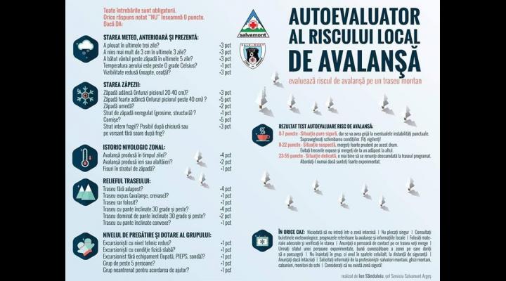 Salvamont România: Atenție! Pericol de avalanșe!