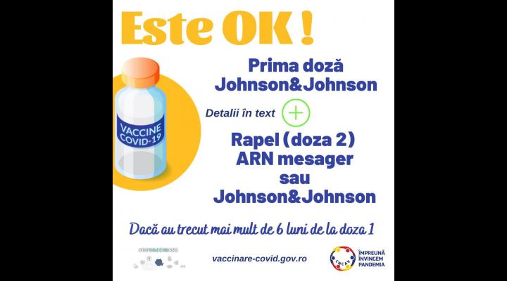 De astăzi a început administrarea dozei de rapel pentru persoanele care au ales vaccinul Janssen produs de Johnson&Johnson