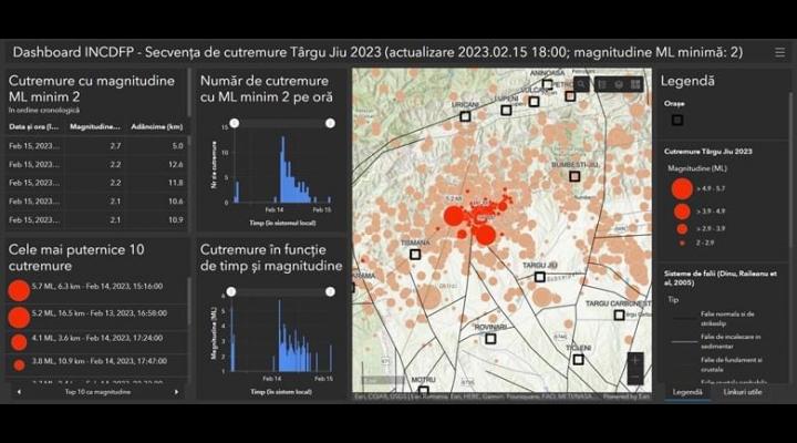 Precizări privind cutremurele din zona seismică Gorj - Oltenia, oferite de Institutul Național de Fizică a Pământului