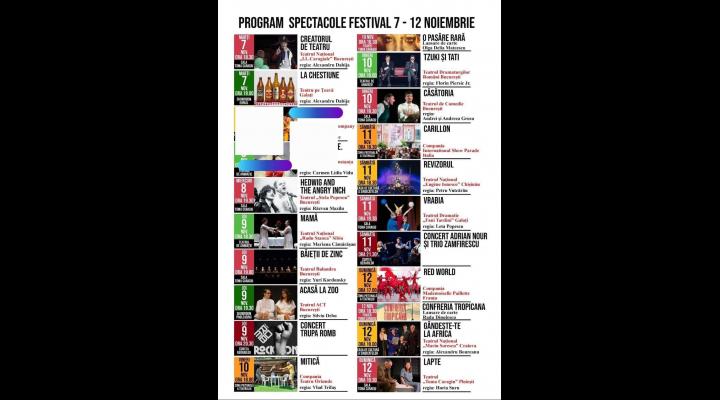 Începe Festivalul de Teatru Toma Caragiu Ploiești/Spectacolele sunt aproape sold-out