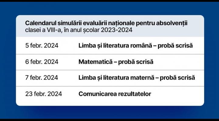 A început simularea examenului de evaluarea națională 