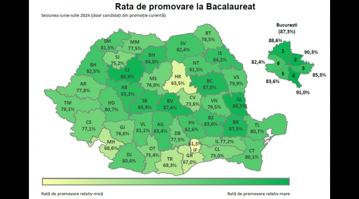 Doua licee din Prahova au promovabilitate de 100% la bacalaureat 