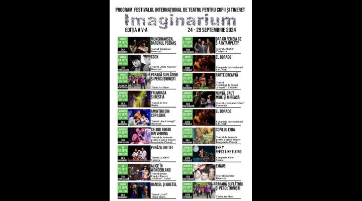 Programul "Festivalului de teatru pentru copii si tineret Imaginarium" 