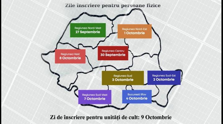 Începând de vineri, 27 septembrie 2024, ora 10:00, persoanele fizice se pot înscrie în Programul privind instalarea sistemelor de panouri fotovoltaice 