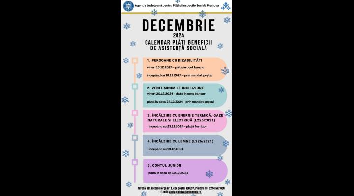 Calendarul de Plăți pentru Beneficiile Sociale – AJPIS Prahova