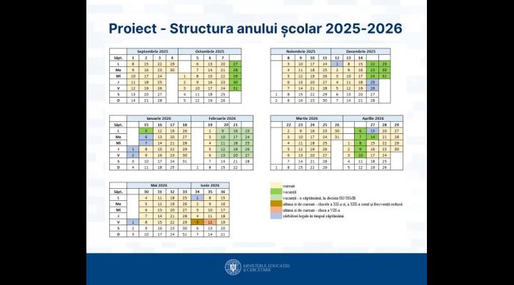 Calendarul anului școlar 2025-2026,  în consultare publică 