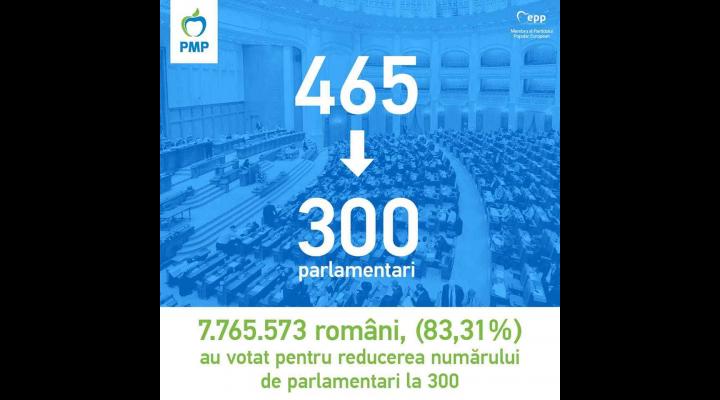 Bozianu: Îi rog public pe colegii mei deputați de toate culorile politice să voteze acest proiect de lege care reflectă voința a milioane de oameni