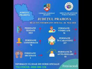 Laboratorul Spitalului Județean de Urgență Ploiești continuă testarea personalului medical