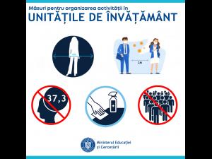 Măsuri de prevenire și combatere a îmbolnăvirilor cu SARS CoV-2 în unitățile/instituțiile de învățământ, în instituțiile publice și în structurile aflate în subordonarea sau coordonarea Ministerului Educației și Cercetării