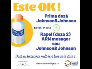 De astăzi a început administrarea dozei de rapel pentru persoanele care au ales vaccinul Janssen produs de Johnson&Johnson