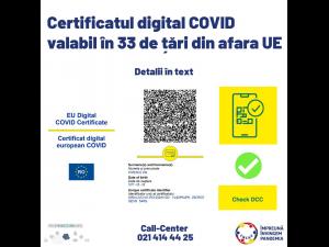 Certificatul digital UE privind COVID este recunoscut în 33 țări terțe (din afara UE)