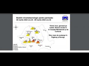 Risc mare de avalanșe în munții  Bucegi