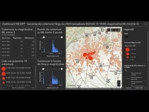 Precizări privind cutremurele din zona seismică Gorj - Oltenia, oferite de Institutul Național de Fizică a Pământului