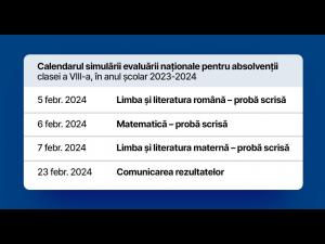 A început simularea examenului de evaluarea națională 